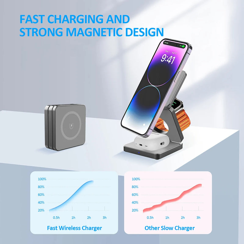 Wireless Charger 3 in 1 Foldable Magnetic Wireless Charging Station for iPhone 15 14 13 12 Pro Max Apple Watch 8 9 Charger